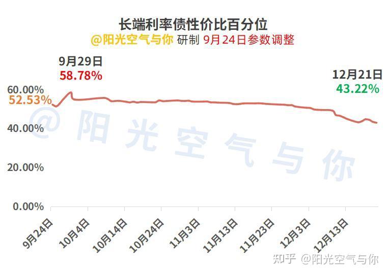 债市“开门红” 国债期现货全线大涨