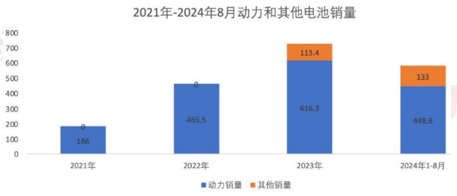 多空两方均缺乏强势的突破动力 碳酸锂震荡运行