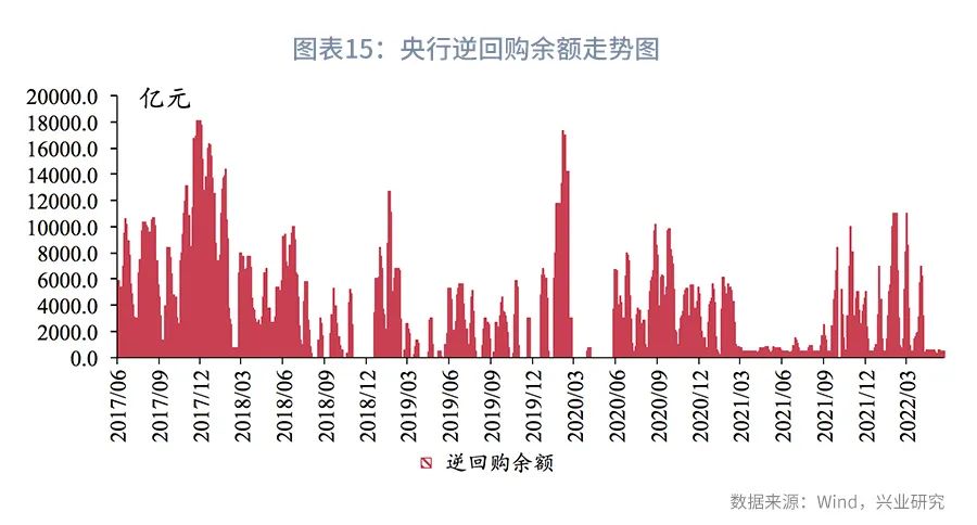 新年伊始债市大涨迎“开门红”，后市或强势震荡