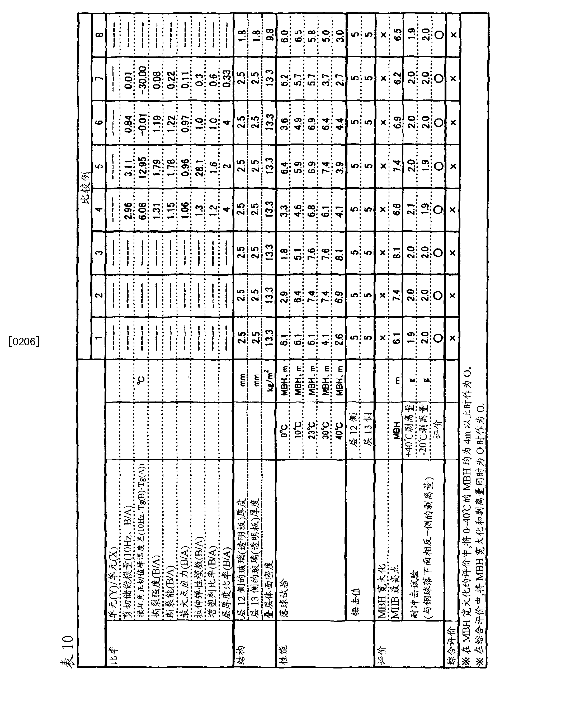 太古地产(01972.HK)连续63日回购，累计回购3780.00万股