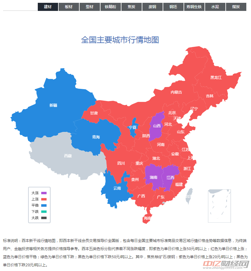 (2025年1月6日)今日螺纹钢期货价格行情查询