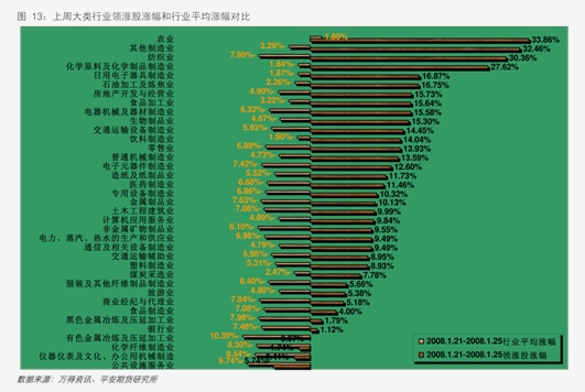 (2025年1月8日)今日沪铅期货和伦铅最新价格查询