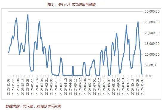 债市日报：1月8日