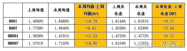 债市日报：1月8日