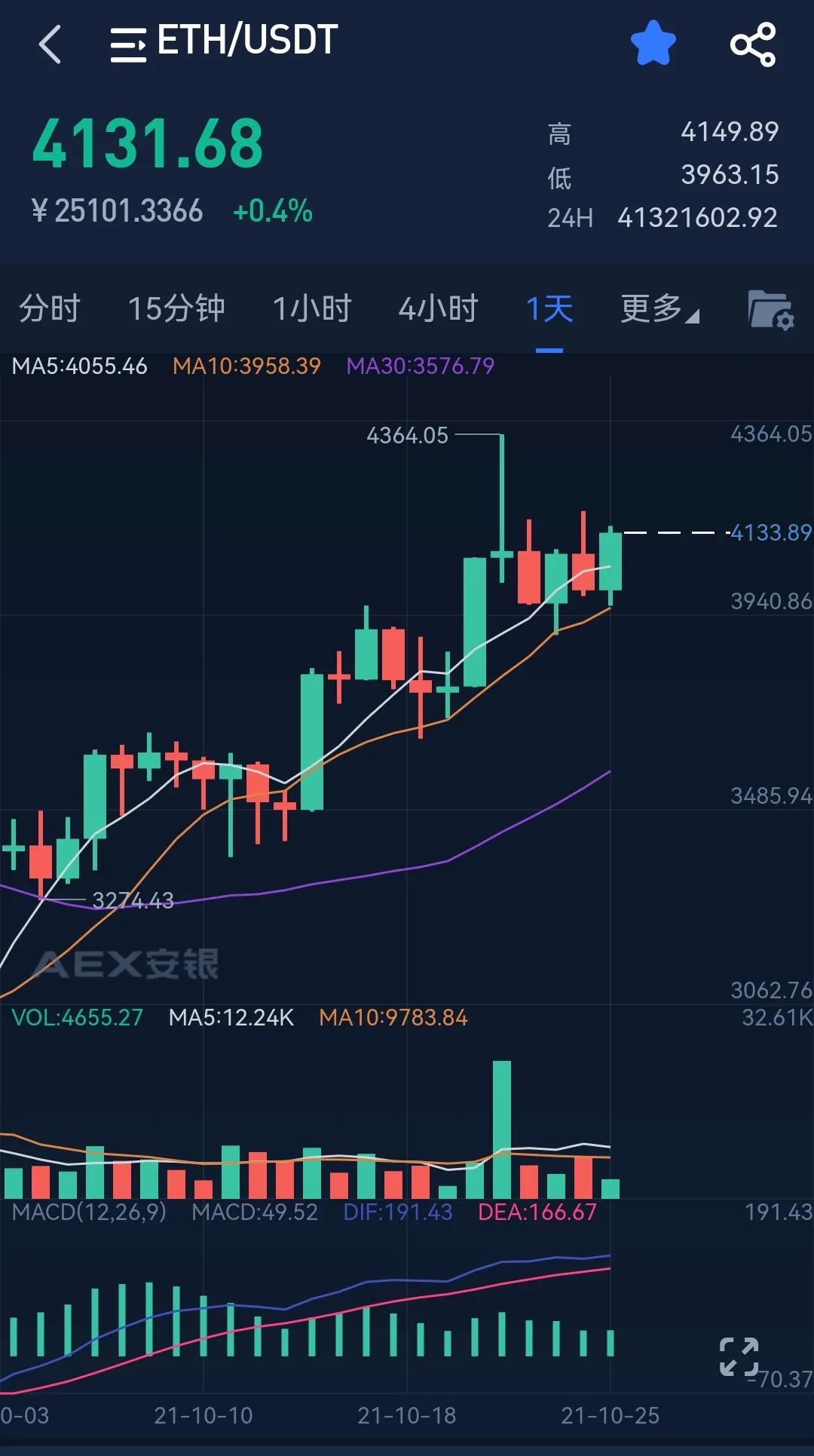 2025年1月8日今日泰安槽钢价格最新行情走势