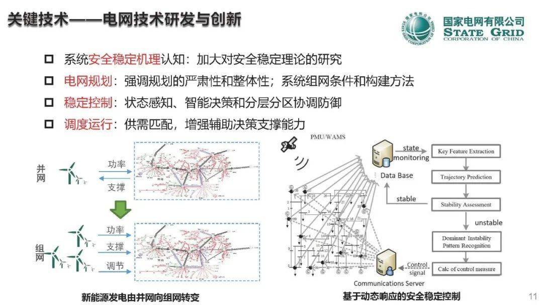 支撑新能源合理消纳利用 我国将优化电力系统调节能力