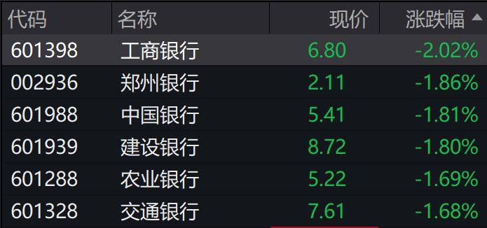 国债期货30年期主力合约跌0.40% 30年国债ETF(511090)成交额已超45亿元