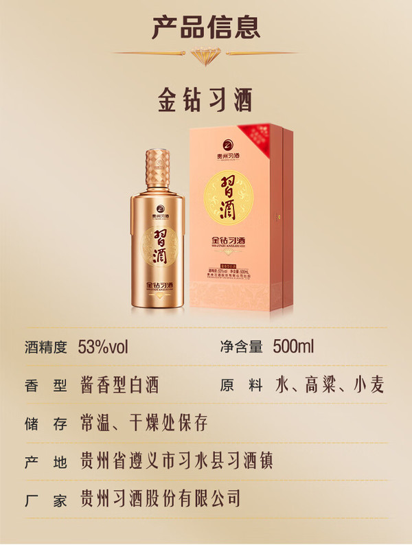 习酒集团召开2025年战略研讨会:牢牢把握战略主动 推动习酒行稳致远