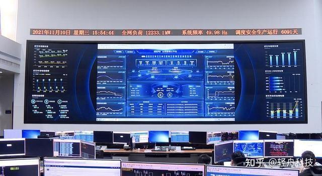 科大智能成功接入上海虚拟电厂