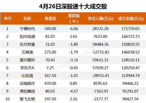 5.96亿主力资金净流入，肝炎概念涨0.89%