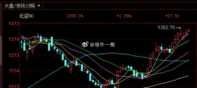 利空突袭！刚刚，全线跳水！