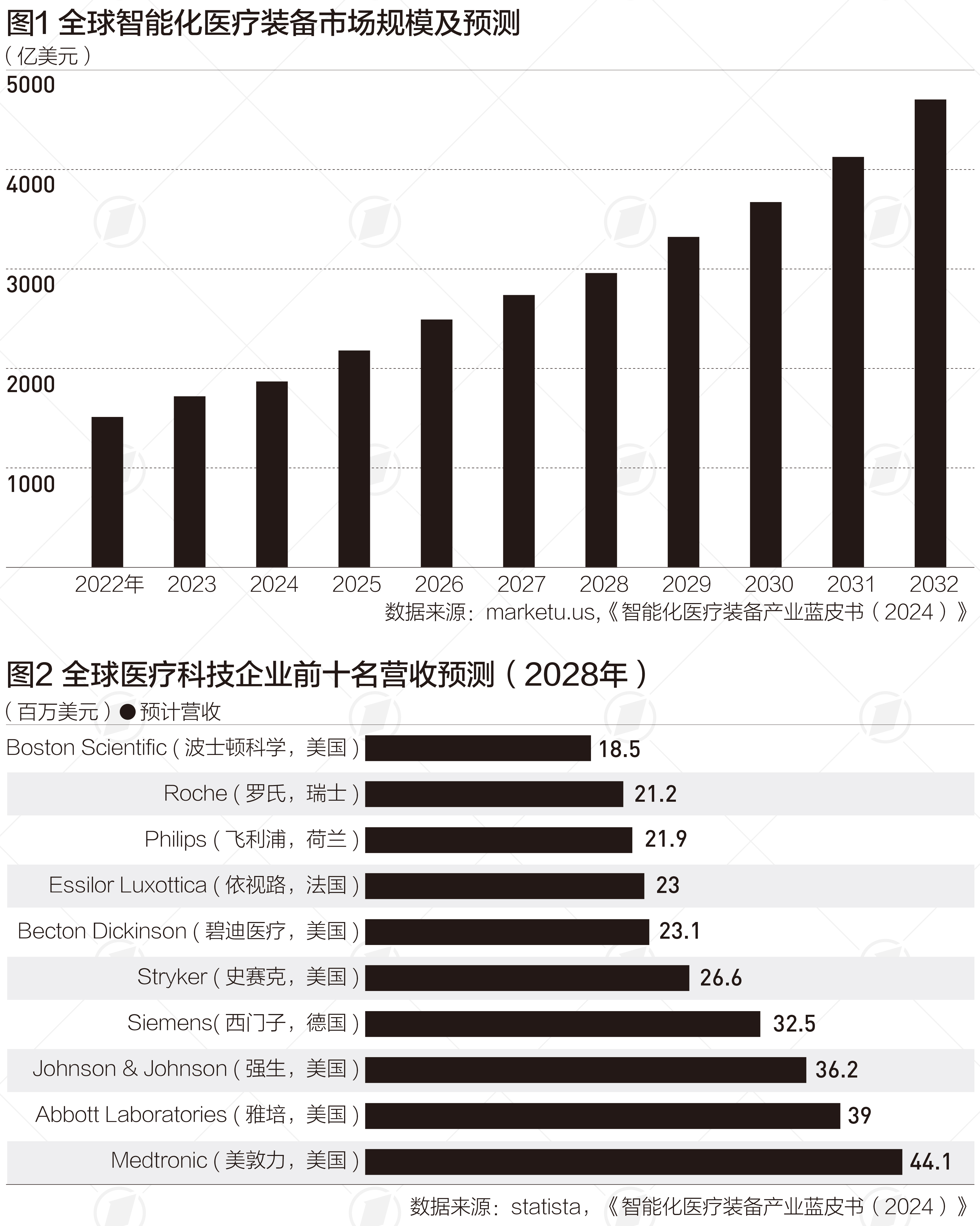 城投债性价比被动提升，超3万亿规模品种成为市场抢券热点