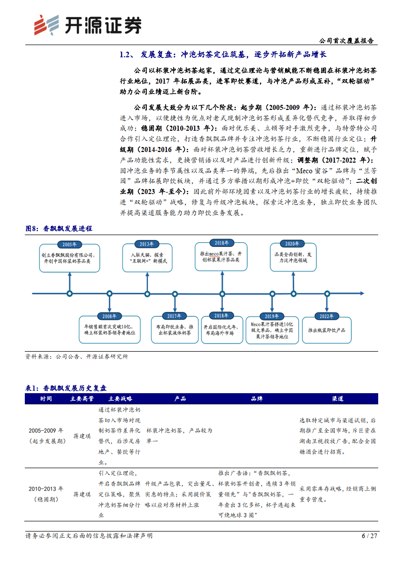 丽珠集团：公司中药板块预计将实现稳健恢复性增长