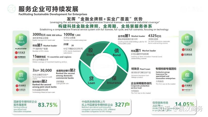 4家券商已开展科创债做市服务，比拼全链条服务，一二级市场联动成关键抓手