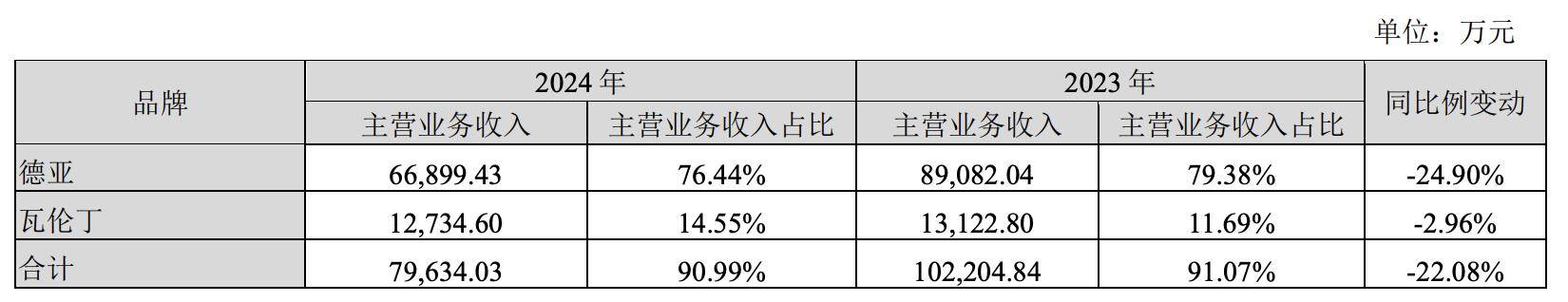 集智股份：控股股东、实际控制人等承诺2025年内不减持