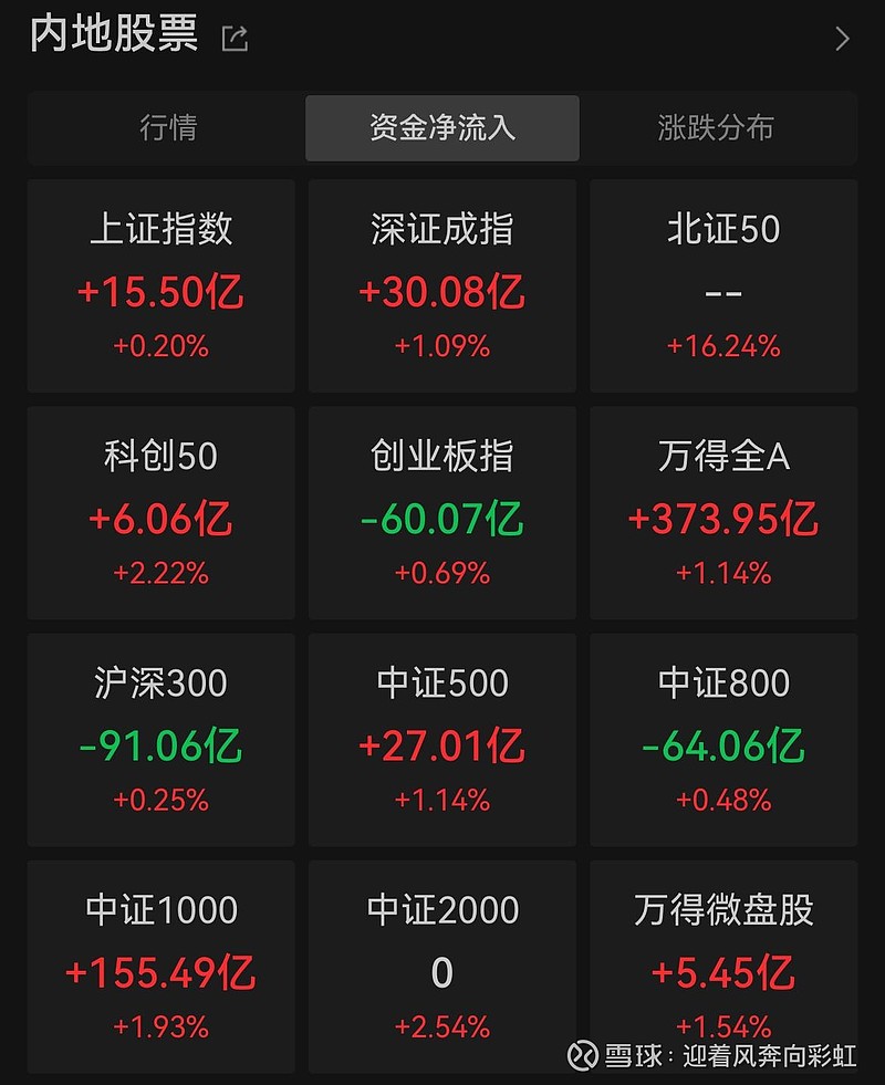 中证指数公司：将于28日正式发布中证智选船舶产业指数