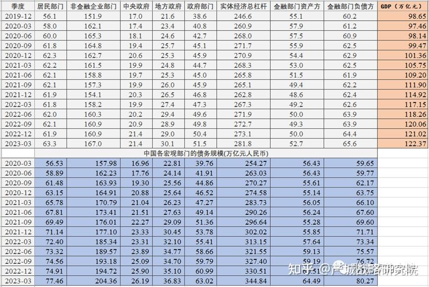 财政部:2025年4月全国发行地方政府债券6933亿元