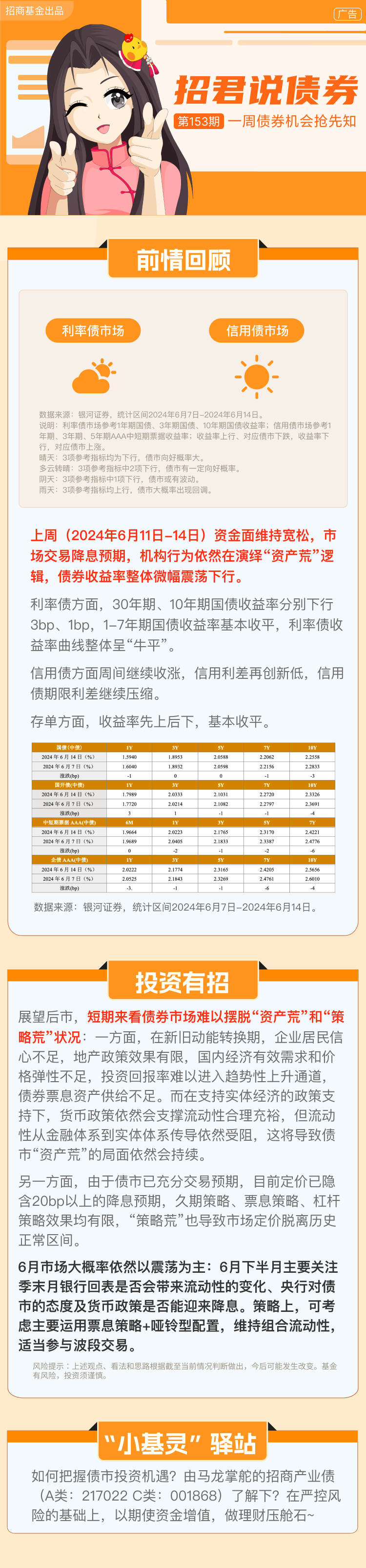 存在再现资产荒可能 市场出现局部供需失衡|机构要评