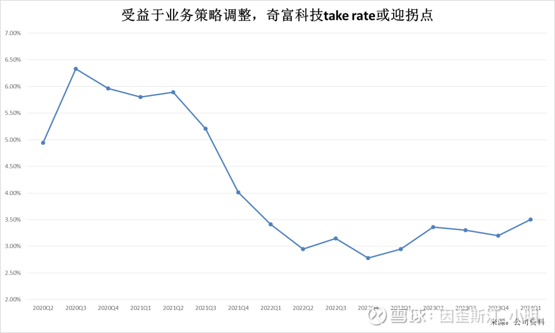 存在再现资产荒可能 市场出现局部供需失衡|机构要评