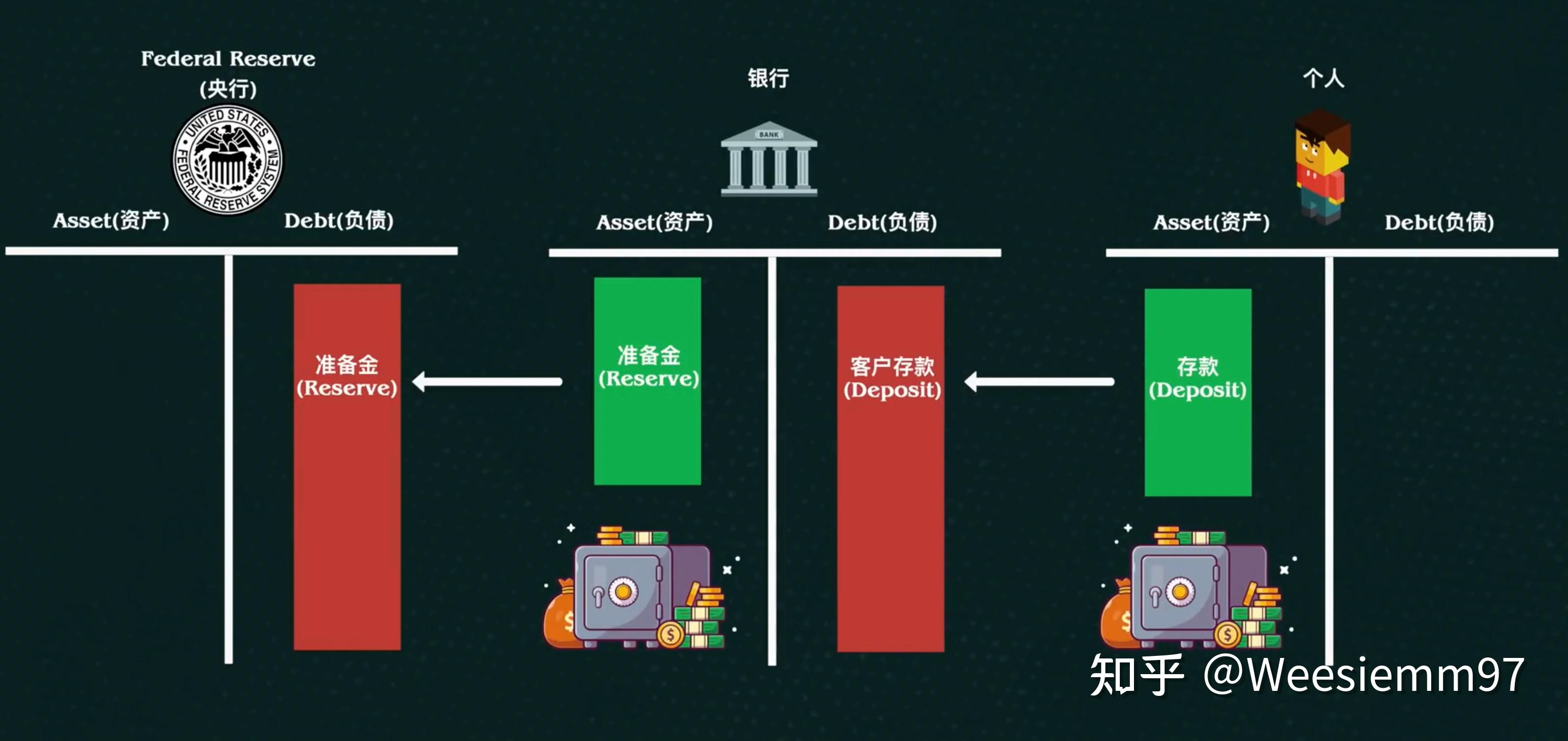 美国10年期国债收益率上升4个基点