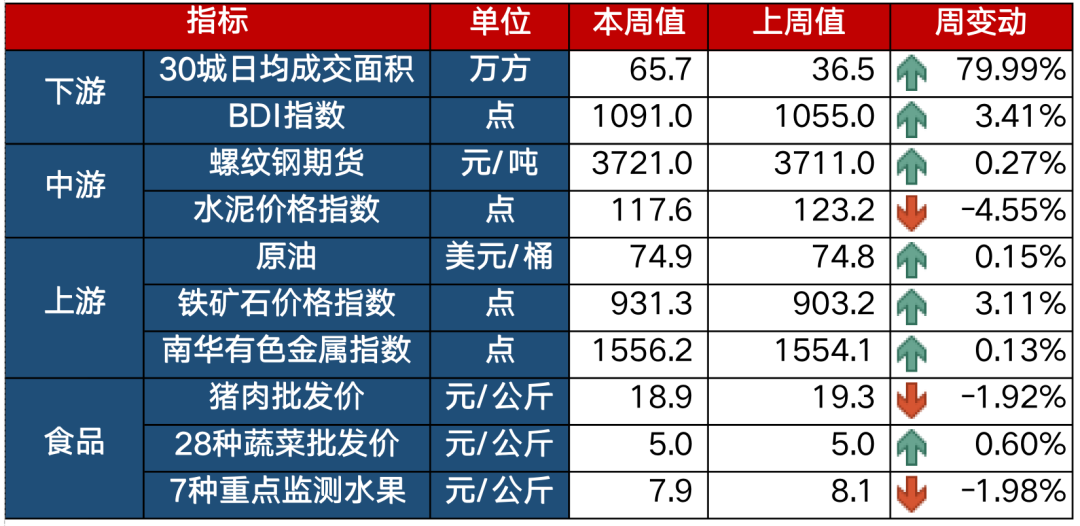 债市日报:5月29日