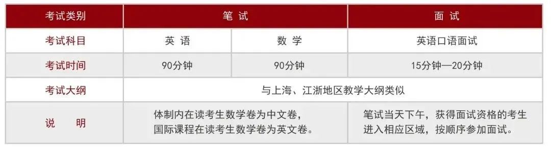 一券难求!中签率仅为0.0003825294%