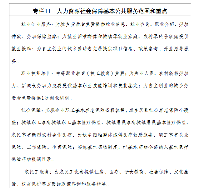 三部门印发《关于加大国有企业技能人才薪酬分配激励的通知》