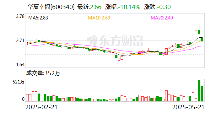 龙虎榜机构新动向：净买入11股 净卖出13股