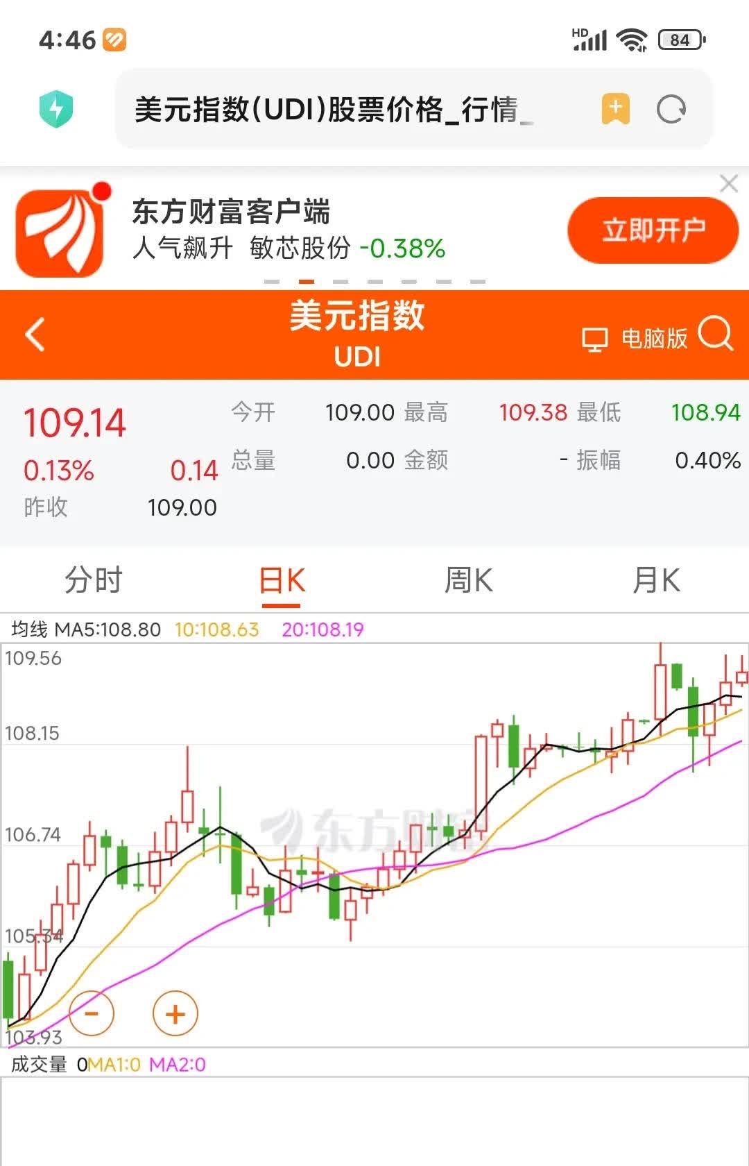 中资离岸债风控周报:一级市场发行趋缓,二级市场多数上涨