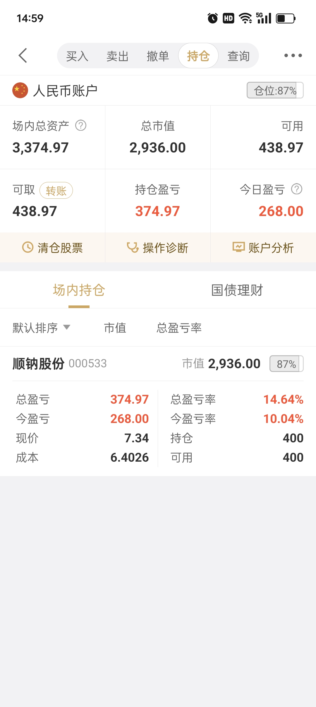 一体化压铸概念下跌2.79%，主力资金净流出33股