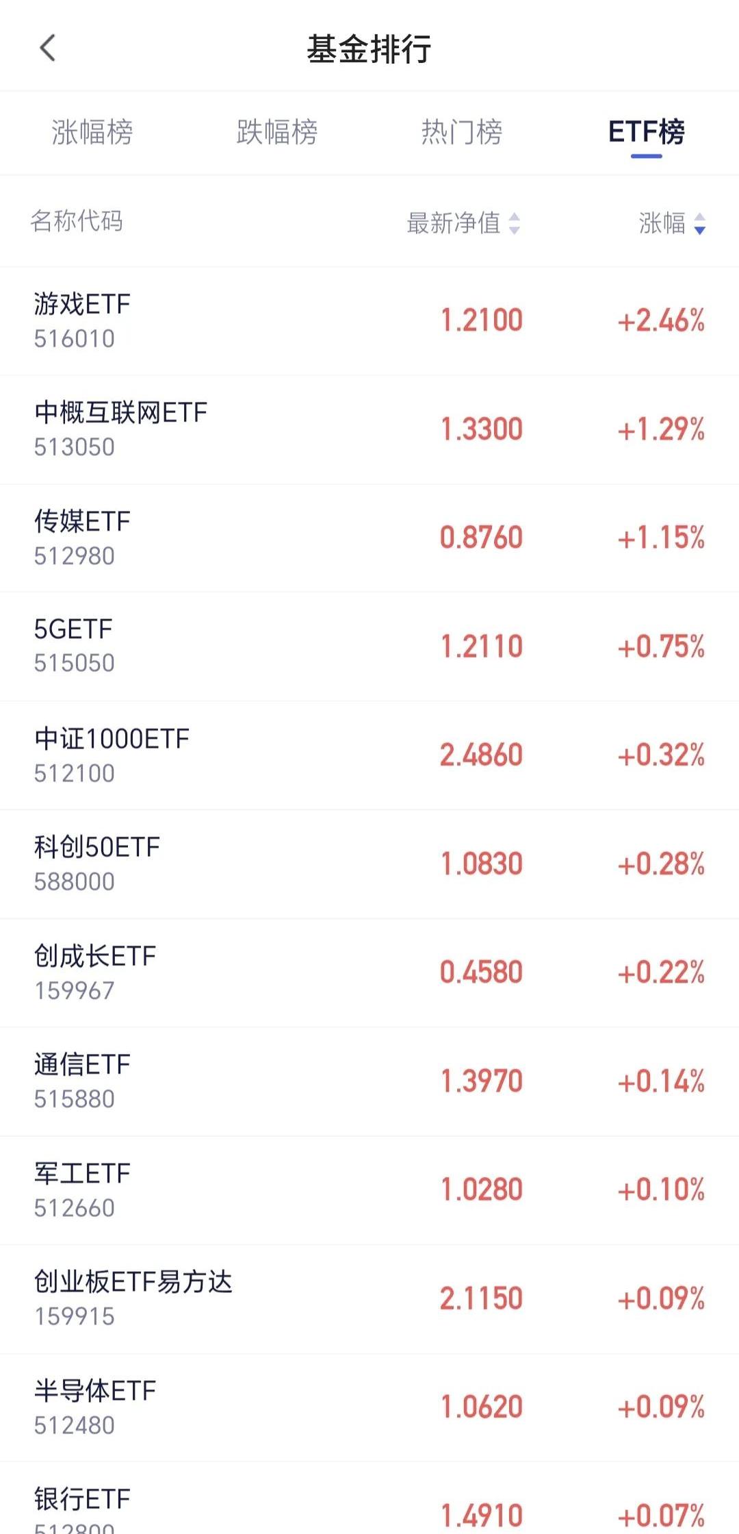 一体化压铸概念下跌2.79%，主力资金净流出33股