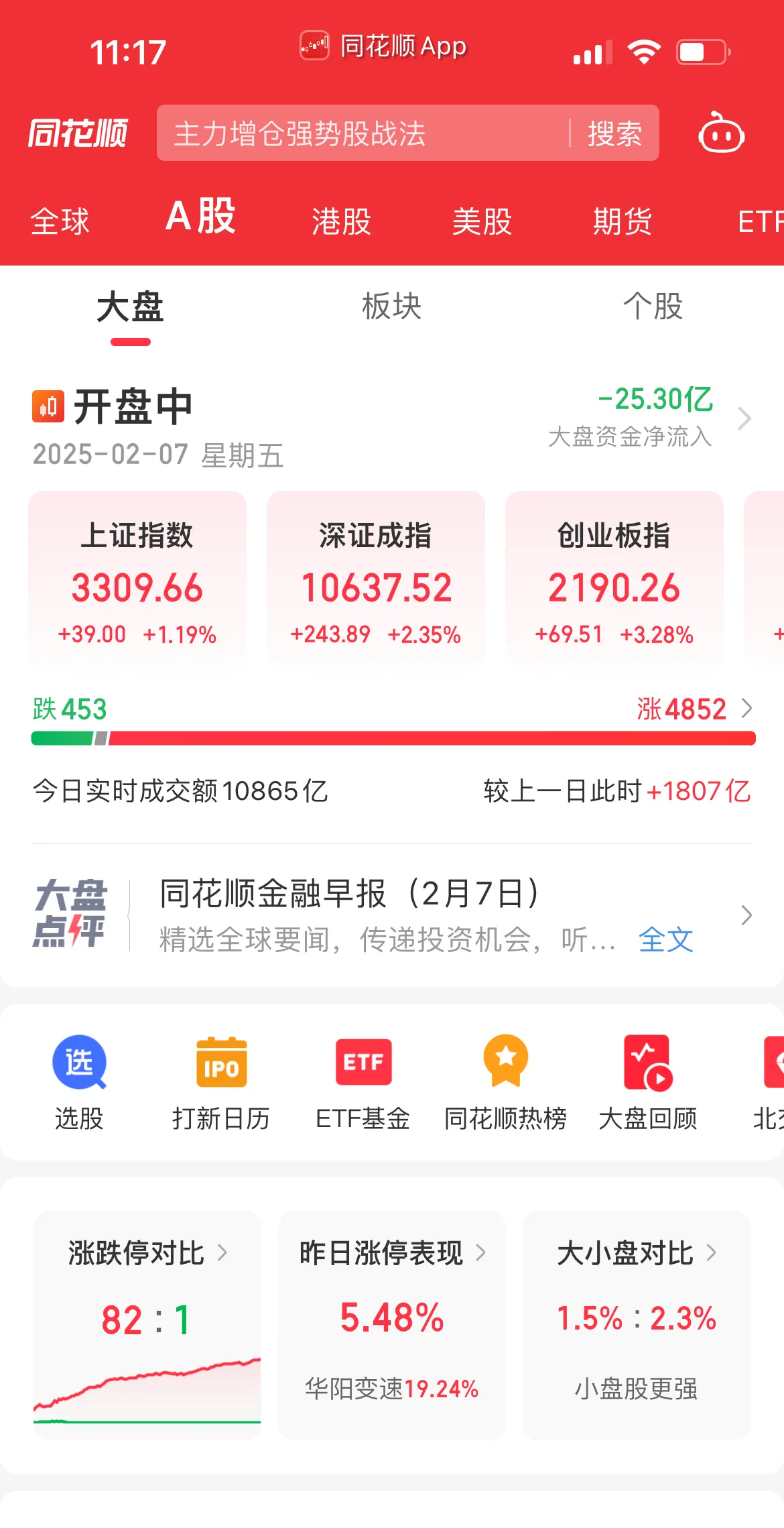 主力动向：5月30日特大单净流出257.40亿元