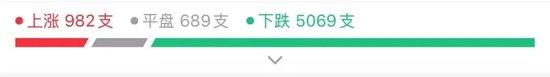 1分钟突发！万亿巨头尾盘跳水！