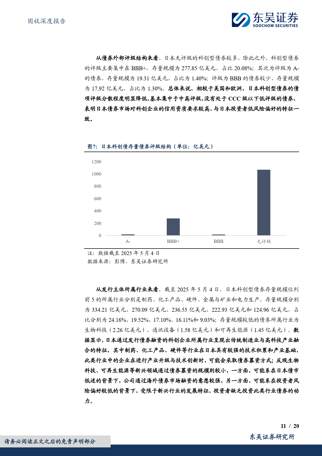 科创债火热!两家券商公司债更名科创债发行,资金用途也有变