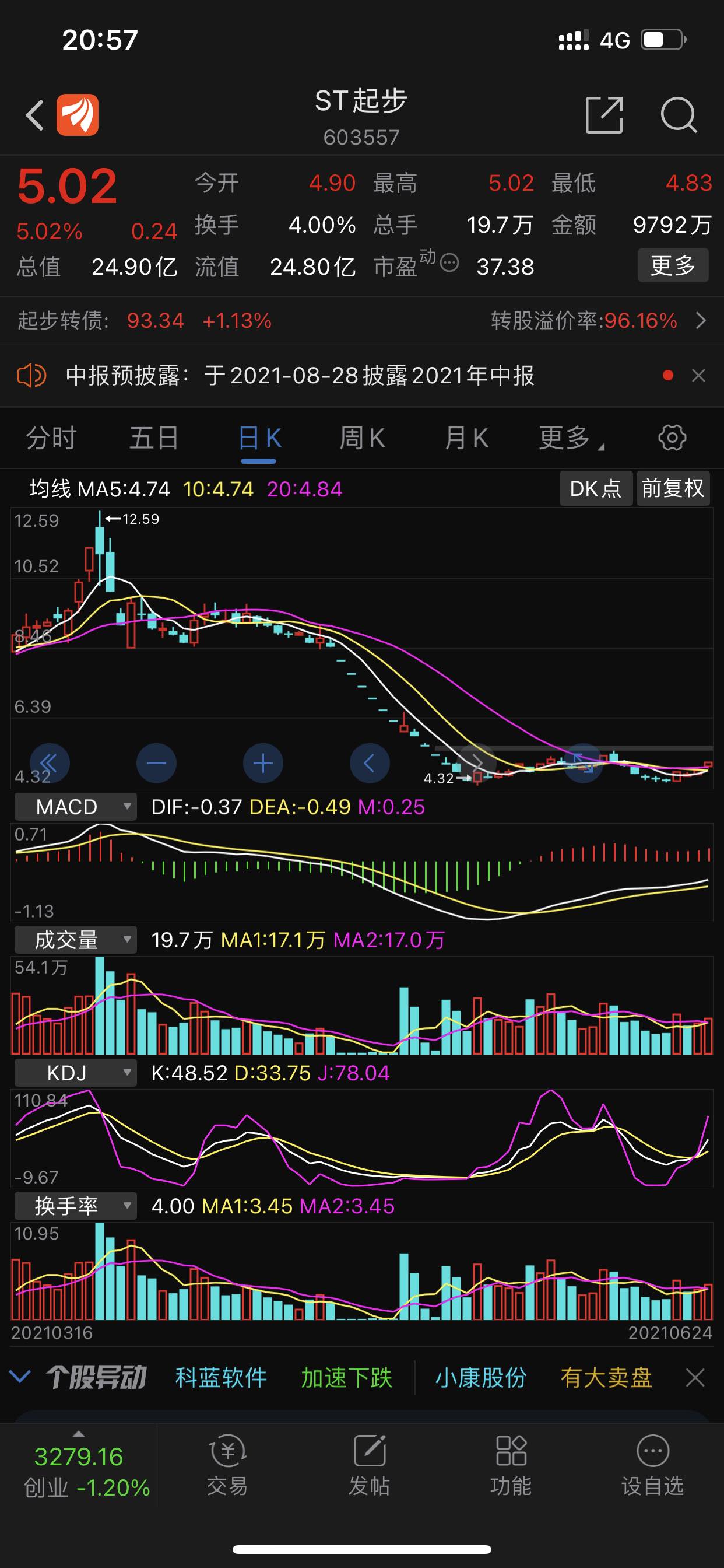 渤海汽车拟增发收购北汽模塑等多家公司股权
