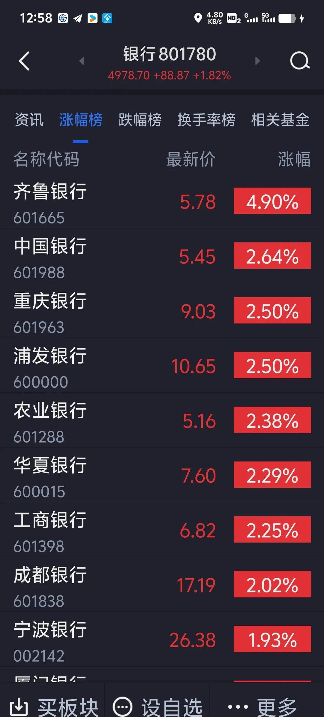 昨夜，中概股大跌！