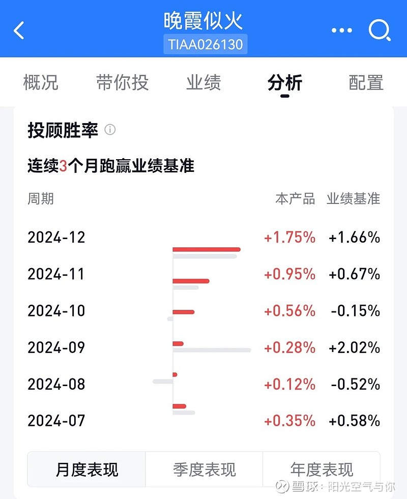 债市收盘|节后首日8300亿逆回购到期,国债期货和现券窄幅震荡