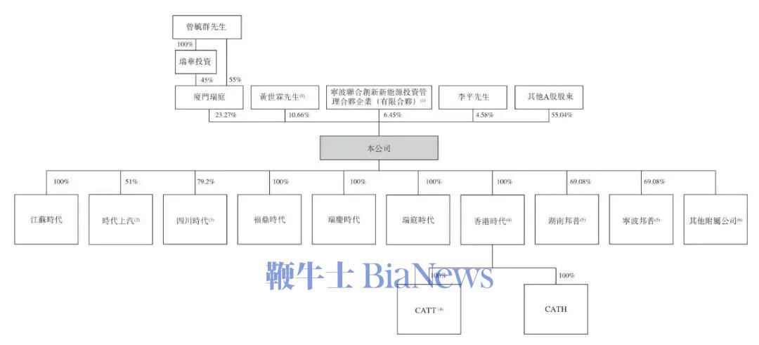 今年以来上市公司发债募资规模超2.41万亿元