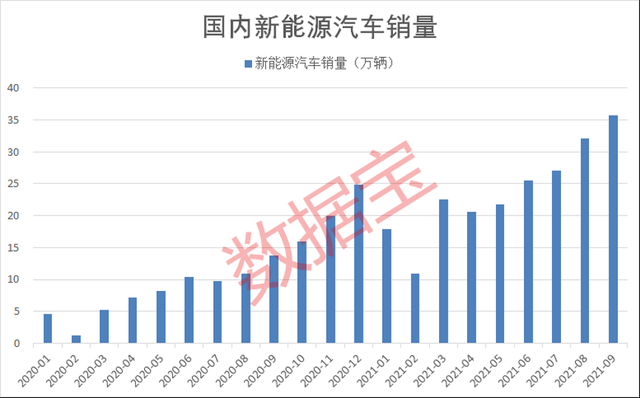 猪肉概念下跌1.76%，5股主力资金净流出超3000万元