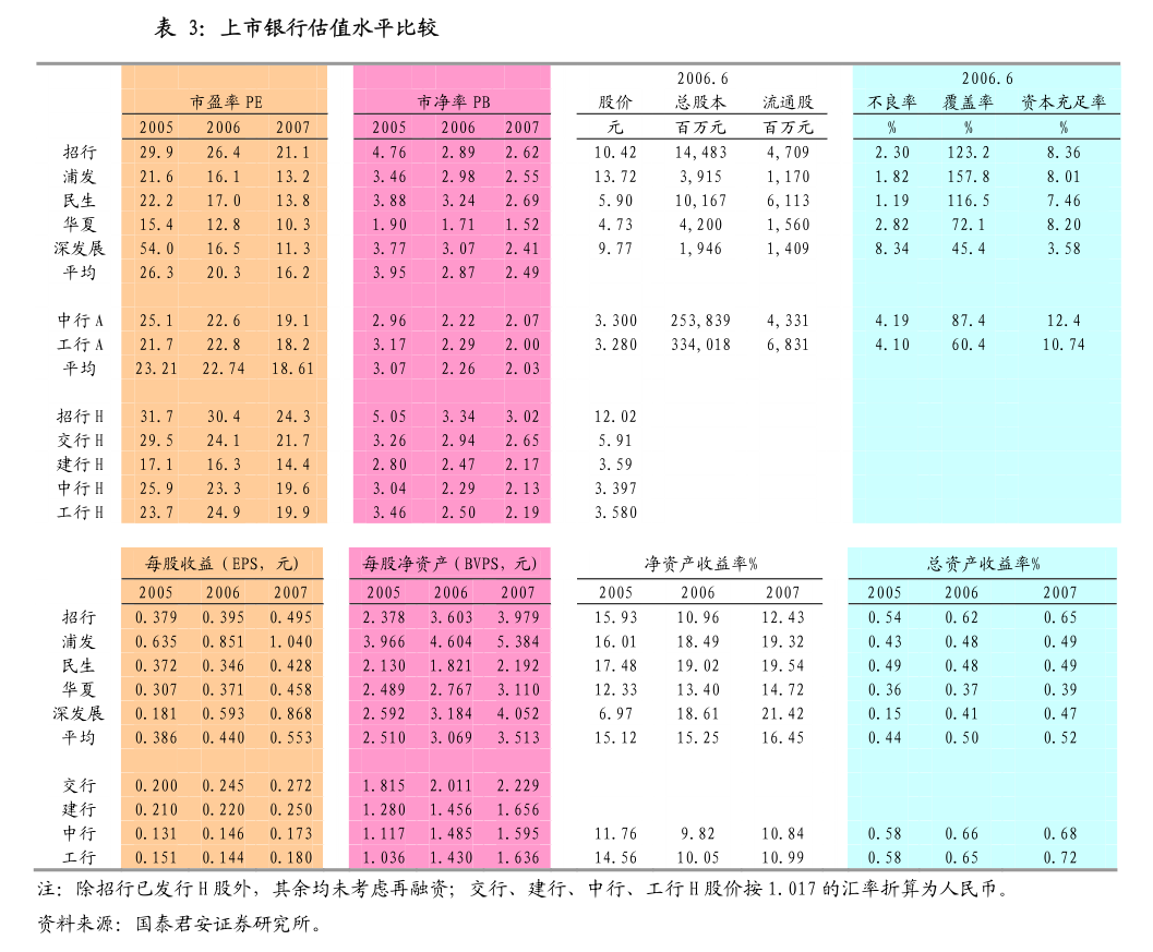 燕麦科技：控股股东、实控人拟减持公司不超2%股份