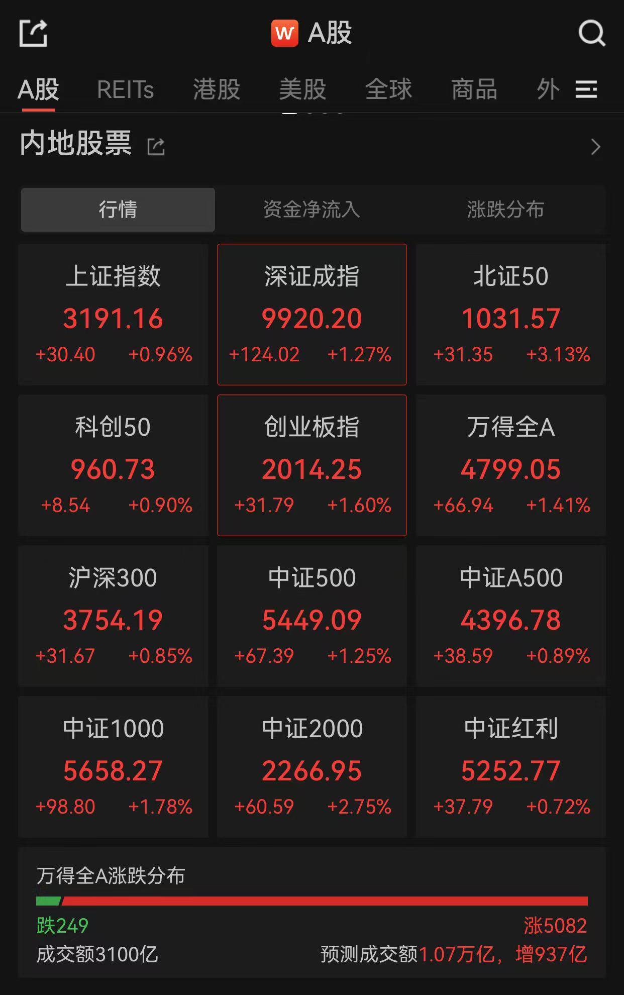 金属铅概念上涨2.57%，5股主力资金净流入超3000万元