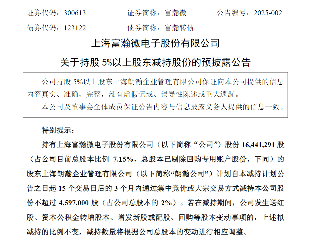 富信科技：控股股东等拟合计减持不超3.01%公司股份