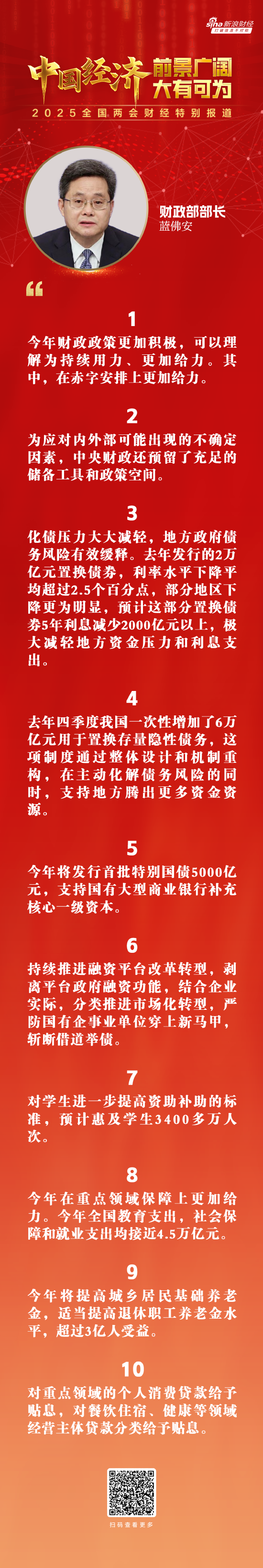 江苏：2025年对符合条件的个人消费贷款和消费领域服务业经营主体贷款给予财政贴息