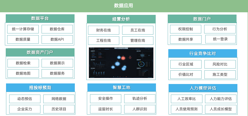 数字认证中标承建股份制银行数据安全项目