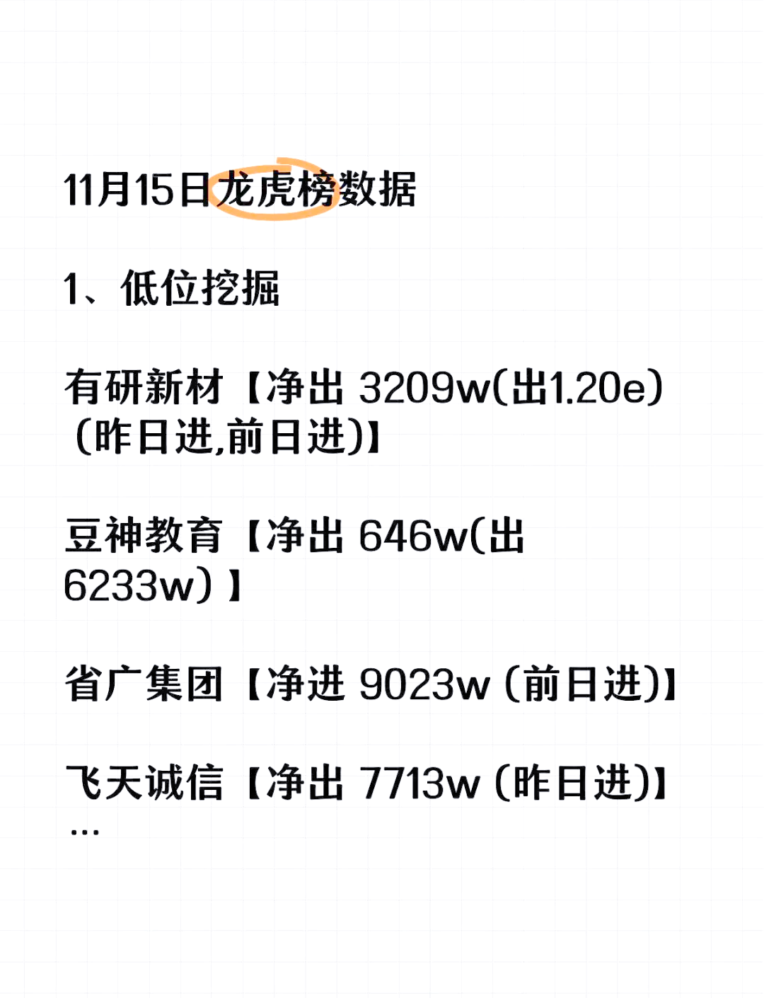 金鹰股份龙虎榜数据(6月12日)