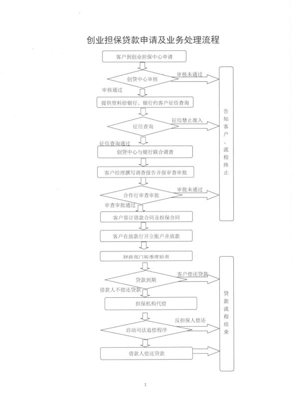 安阳钢铁：控股股东获得增持专项贷款承诺函