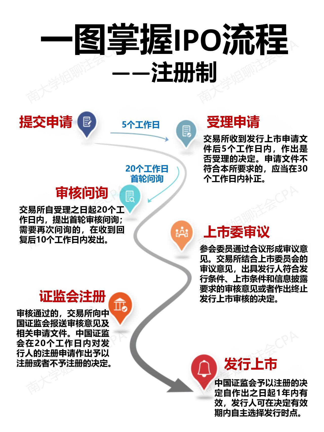 百菲乳业沪主板IPO获受理 新消费浪潮下崛起的水牛奶龙头