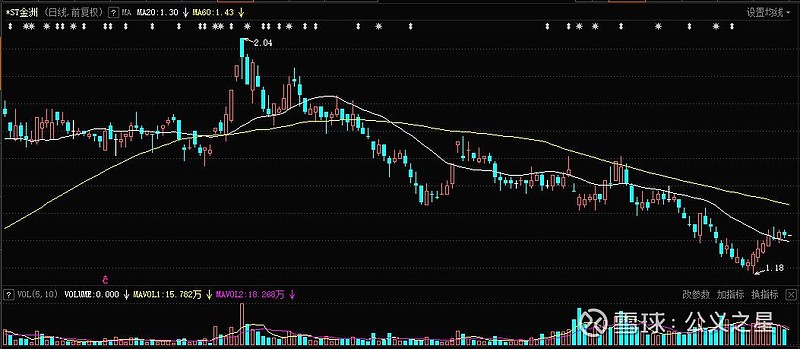 中信银行大宗交易成交1036.41万元，买方为机构专用席位