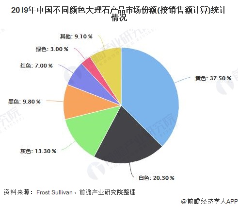 风险分散需求攀升 全球巨灾债券市场规模创纪录