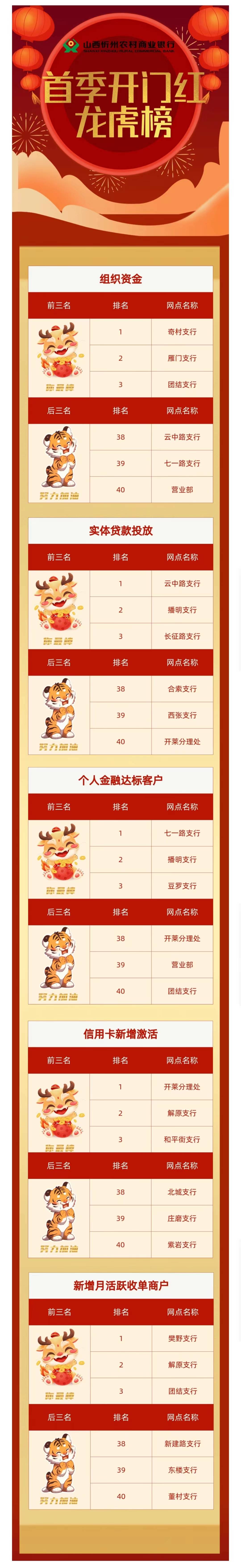 方正阀门龙虎榜数据(6月13日)